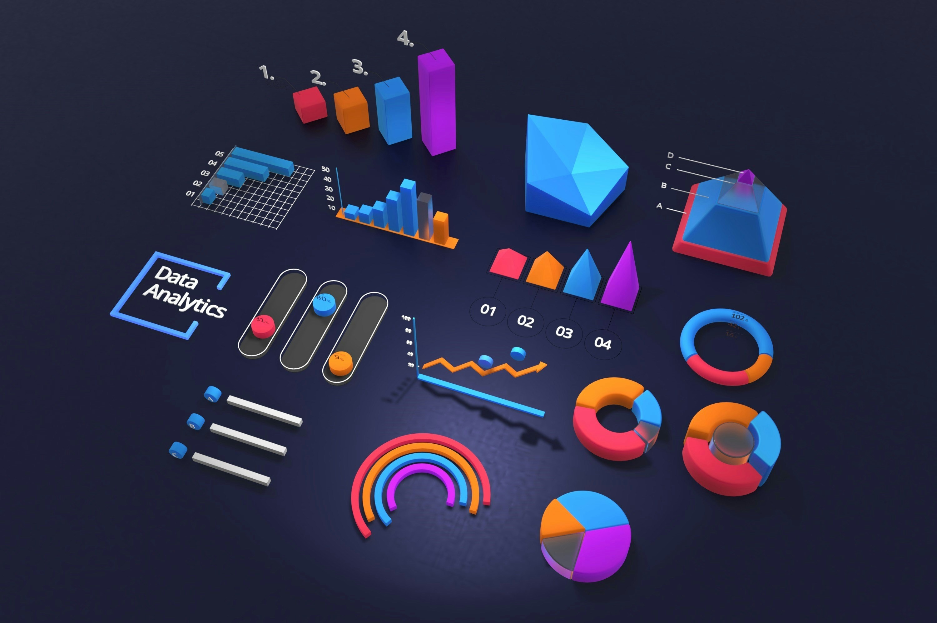 Analytics IQ