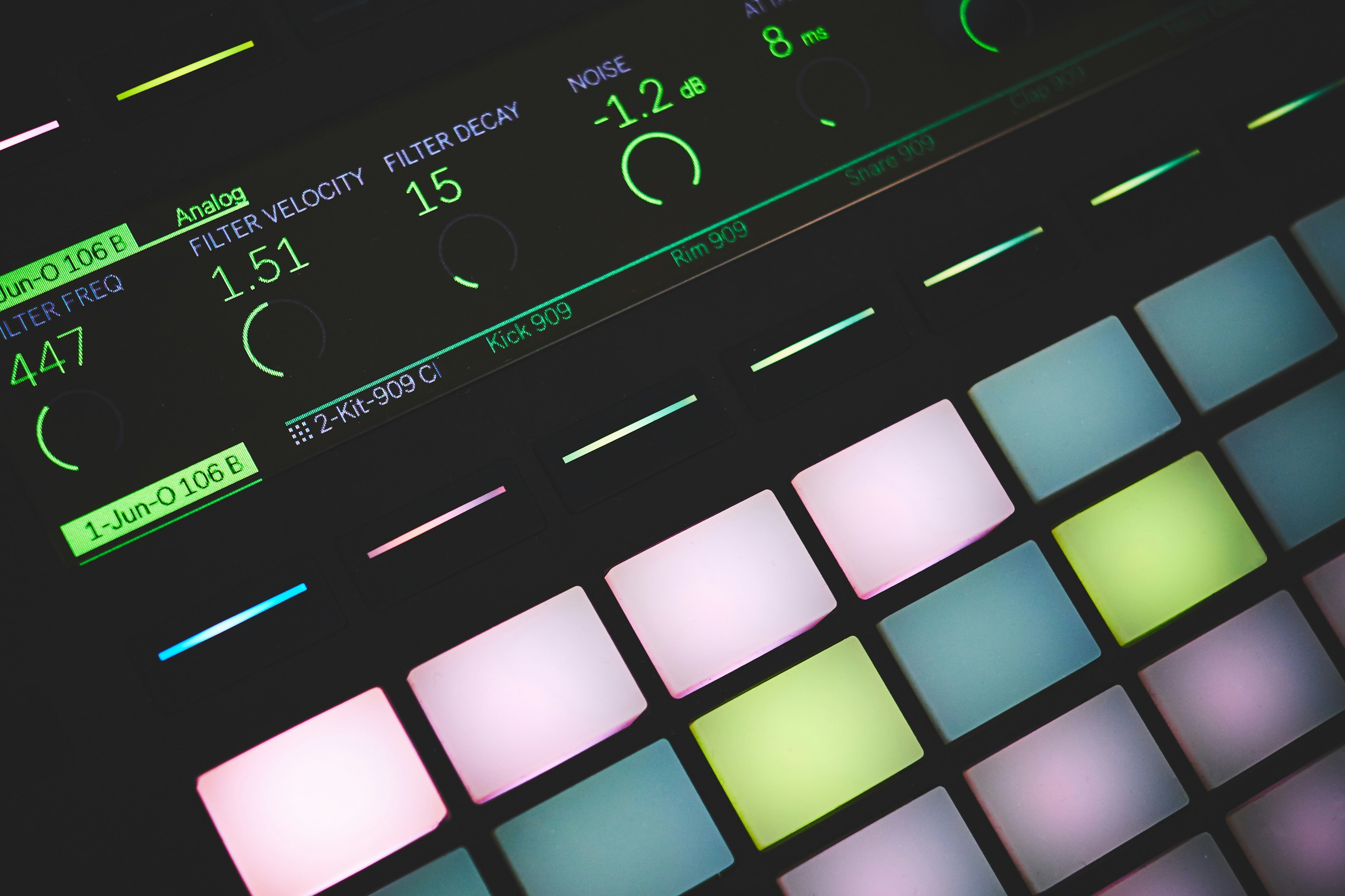 Production IQ